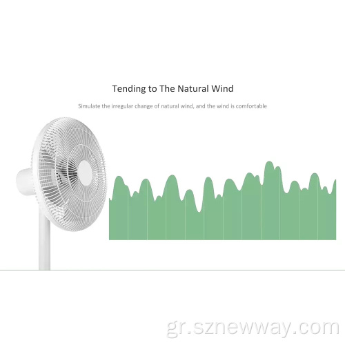 Mijia Standing Fand Fan 1x Έλεγχος εφαρμογής